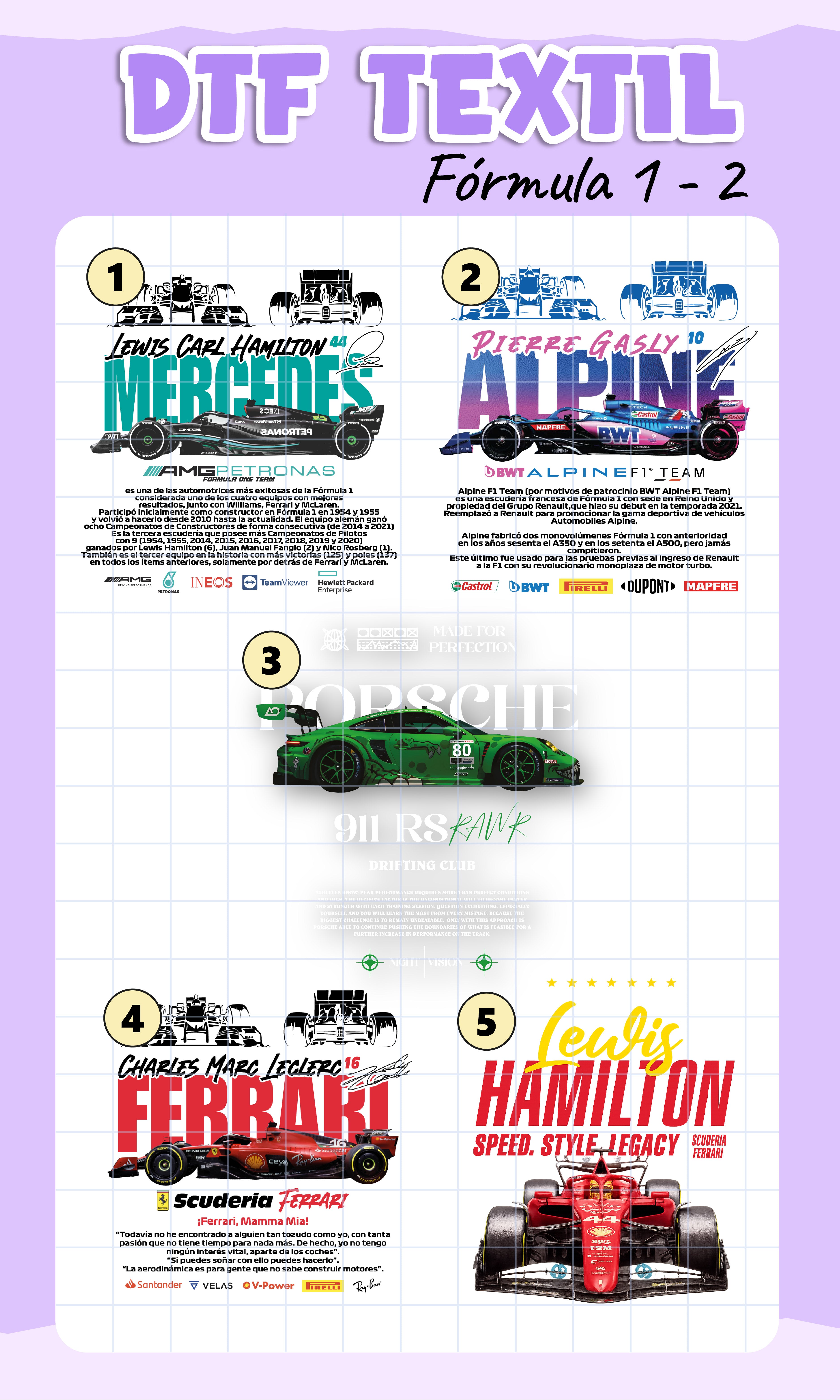 Parche DTF Formula 1 (2)